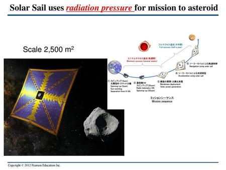 Solar Sail uses radiation pressure for mission to asteroid