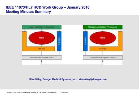 IEEE 11073/HL7 HCD Work Group – January 2016 Meeting Minutes Summary