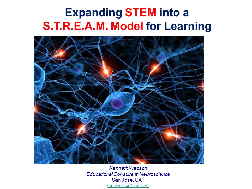 S.T.R.E.A.M. Model for Learning - ppt download