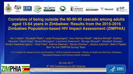 Correlates of being outside the 90-90-90 cascade among adults aged 15-64 years in Zimbabwe: Results from the 2015-2016 Zimbabwe Population-based HIV.