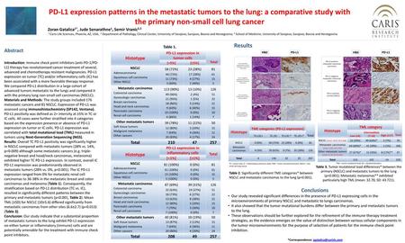 PD-L1 expression patterns in the metastatic tumors to the lung: a comparative study with the primary non-small cell lung cancer Zoran Gatalica1*, Jude.