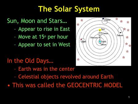 The Solar System Sun, Moon and Stars… In the Old Days…