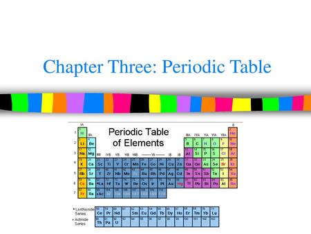 Chapter Three: Periodic Table