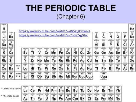 THE PERIODIC TABLE (Chapter 6)