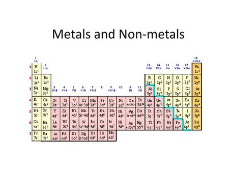 Metals and Non-metals.