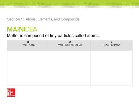 Section 1: Atoms, Elements, and Compounds