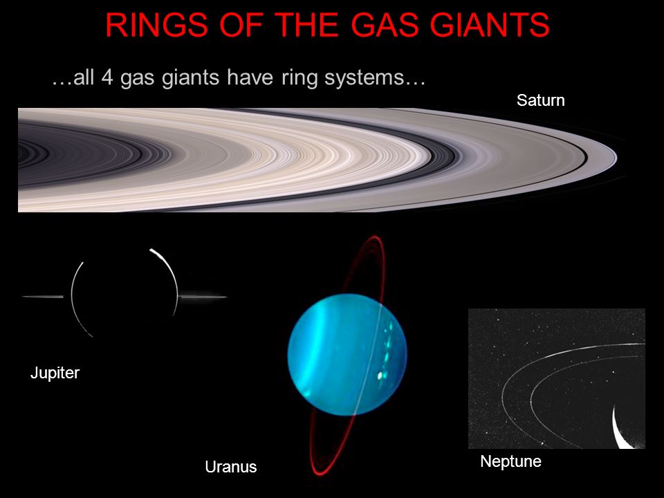 Strength of the forces in Neptune ring system as a function of the... |  Download Scientific Diagram