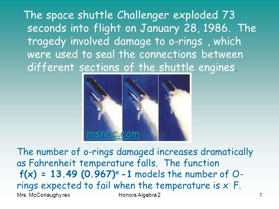 The Space Shuttle Challenger Exploded 73 Seconds Into Flight On January 28 The Tragedy Involved Damage To O Rings Which Were Used To Seal The Ppt Video Online Download The Space Shuttle Challenger Exploded 73 Seconds Into Flight On January 28 The Tragedy Involved Damage To O Rings Which Were Used To Seal The Ppt Video Online Download