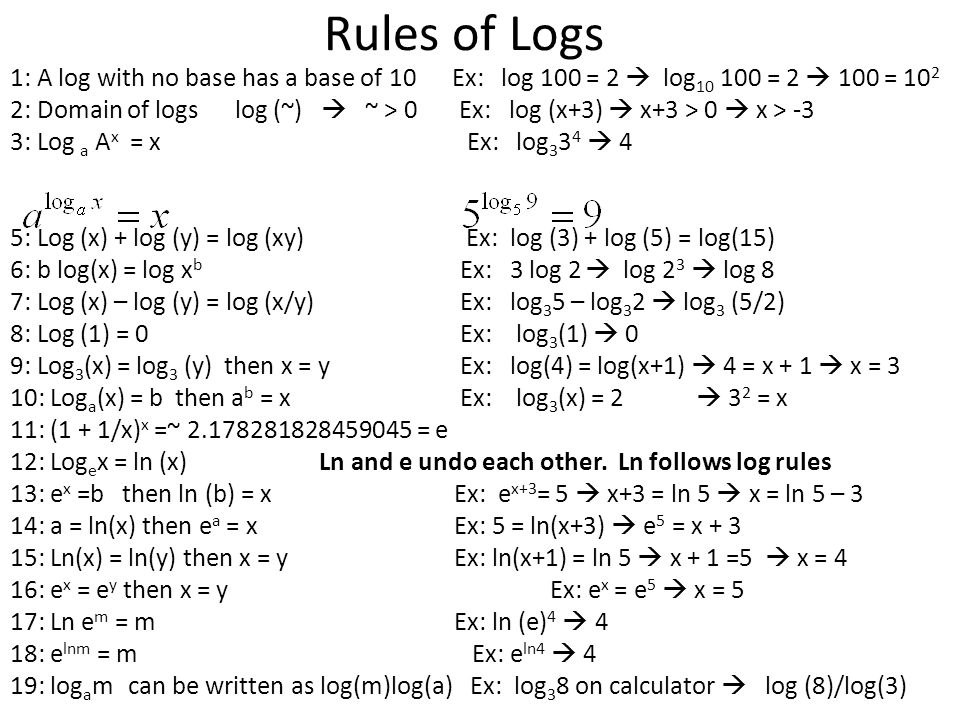 Rules Of Logs 1 A Log With No Base Has A Base Of 10 Ex Log 100 2 Log 2 100 102 2 Domain Of Logs Log Ppt Video Online Download