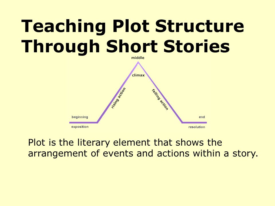 Teaching Plot Structure Through Short Stories - ppt video online download