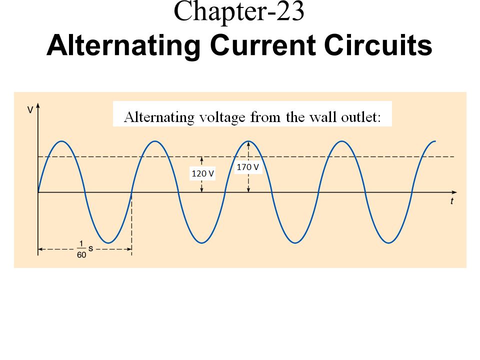 Chapter-23 Alternating Current Circuits. Alternating Signal The rms  amplitude is the DC voltage which will deliver the same average power as  the AC signal. - ppt download