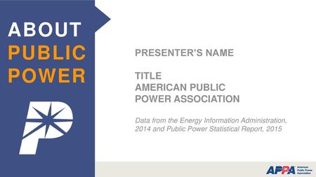 ABOUT PUBLIC POWER PRESENTER’S NAME TITLE AMERICAN PUBLIC POWER ASSOCIATION Data from the Energy Information Administration, 2014 and Public.