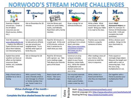 Norwood’s STREAM home Challenges