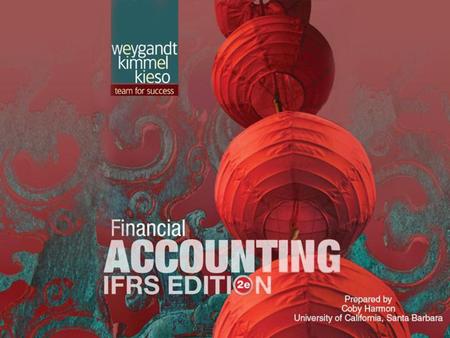 Payroll Accounting Appendix F Learning Objectives