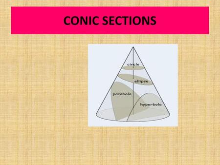 CONIC SECTIONS.