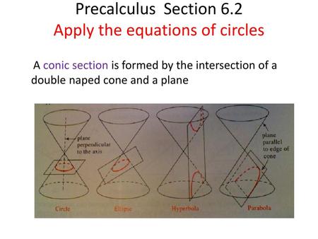 Precalculus Section 6.2 Apply the equations of circles