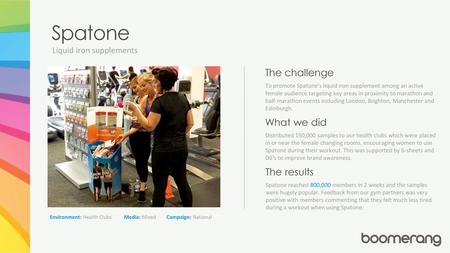 Spatone The challenge What we did The results Liquid iron supplements