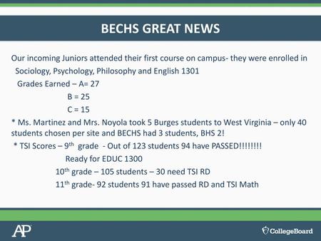 BECHS GREAT NEWS Our incoming Juniors attended their first course on campus- they were enrolled in Sociology, Psychology, Philosophy and English 1301 Grades.