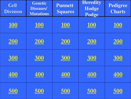 Cell Division Genetic Diseases/ Mutations Punnett Squares Heredity