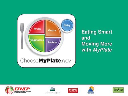 Eating Smart and  Moving More with MyPlate