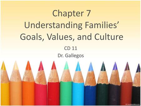 Chapter 7 Understanding Families’ Goals, Values, and Culture