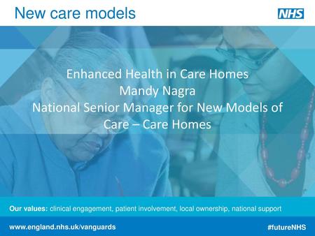 Enhanced Health in Care Homes Mandy Nagra National Senior Manager for New Models of Care – Care Homes.