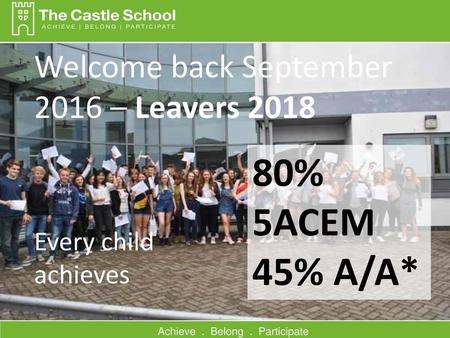 80% 5ACEM 45% A/A* Welcome back September 2016 – Leavers 2018
