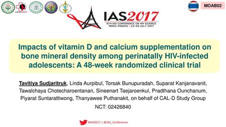 MOAB02 Impacts of vitamin D and calcium supplementation on bone mineral density among perinatally HIV-infected adolescents: A 48-week randomized clinical.