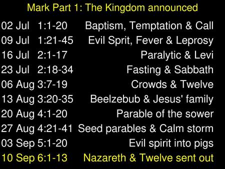Mark Part 1: The Kingdom announced