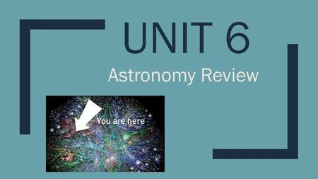 Unit 6 Astronomy Review.