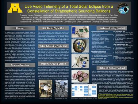 Live Video Telemetry of a Total Solar Eclipse from a Constellation of Stratospheric Sounding Balloons Poster by: James Flaten and collaborators, NASA’s.