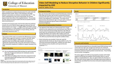 Video Self-Modeling to Reduce Disruptive Behavior in Children Significantly Impacted by ASD Kate M. Sadler, M.Ed. Introduction Participants & Setting Results.