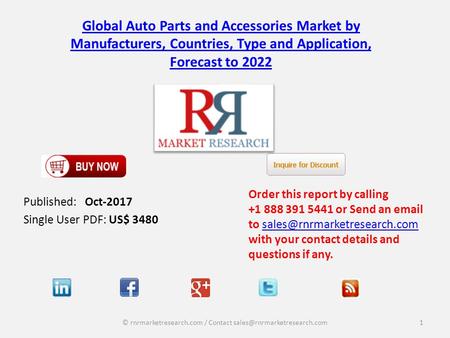 Global Auto Parts and Accessories Market 2022, By Type: Driveline & Powertrain, Interiors & Exteriors, Electronics, Bodies & Chassis, Seating, Lighting, Wheel & Tires, Others