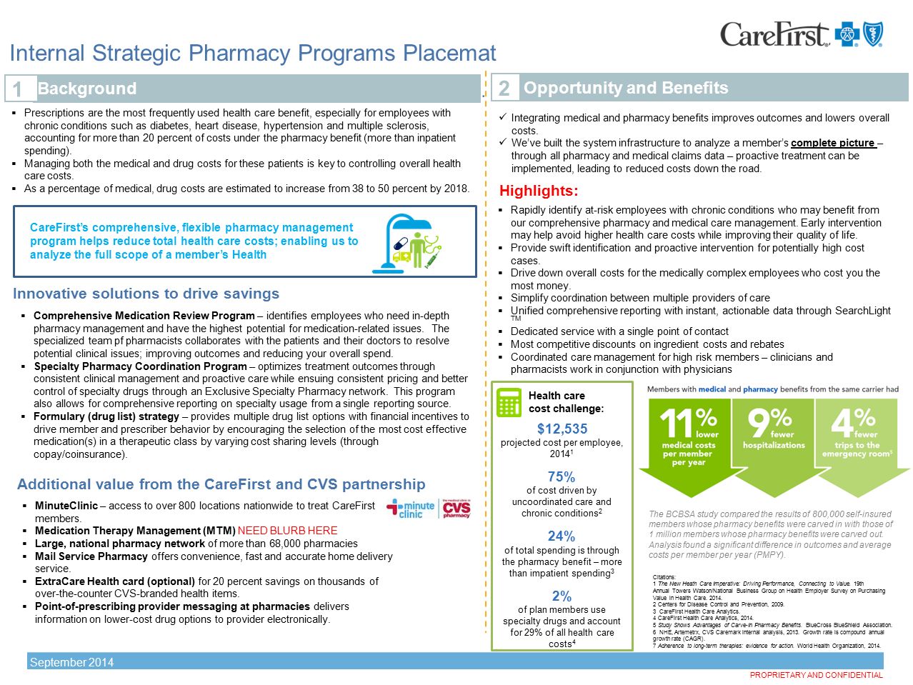 Carefirst single sign on caremark cvs health cold and sinus maximum strength caplets