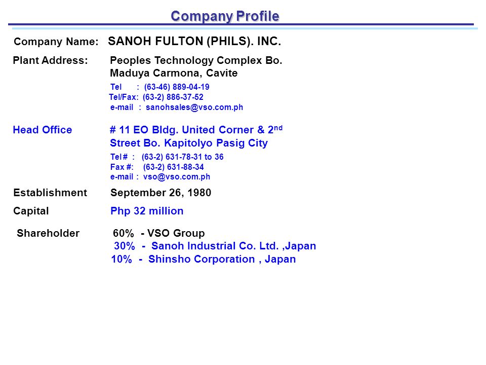 Company Profile Company Profile Company Name Sanoh Fulton Phils Inc Plant Address Peoples Technology Complex Bo Maduya Carmona Cavite Tel 63 46 Ppt Download