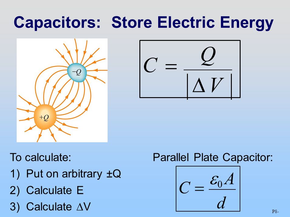 C 0 Adc 0 Ad C Q Vc Q V Capacitors Store Electric Energy To Calculate 1 Put On Arbitrary Q 2 Calculate E 3 Calculate V Parallel Plate Capacitor Ppt Download