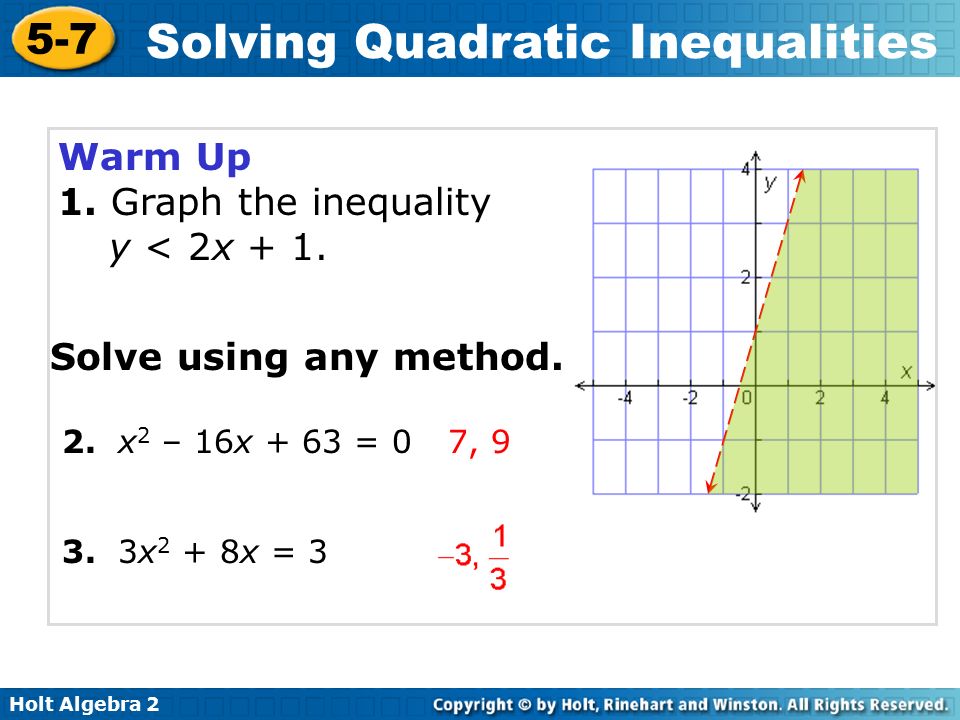 1 Graph The Inequality Y 2x Ppt Video Online Download