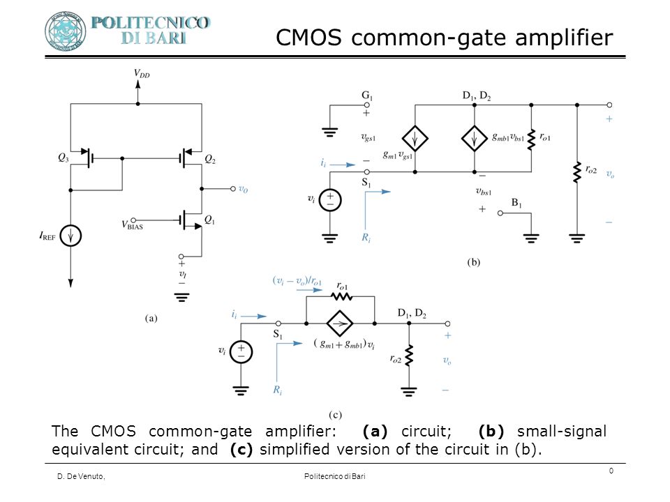 D De Venuto Politecnico Di Bari 0 The Cmos Common Gate Amplifier A Circuit B Small Signal Equivalent Circuit And C Simplified Version Of The Ppt Download