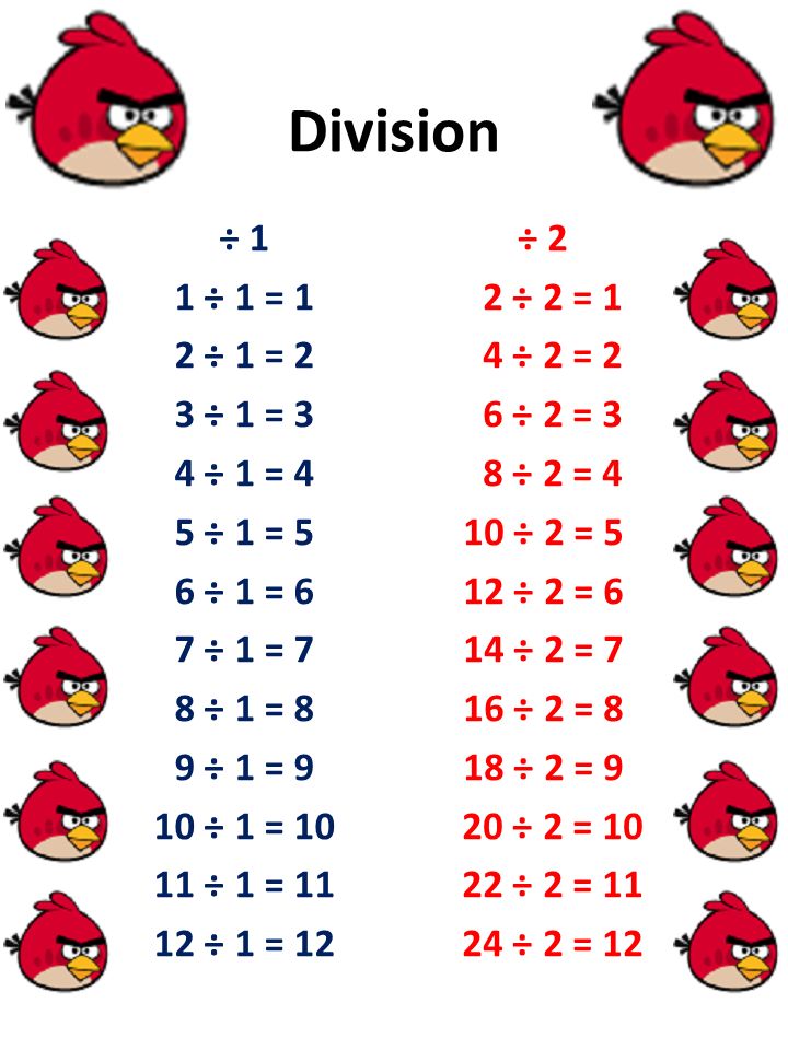 Division ÷ 1 1 ÷ 1 = 1 2 ÷ 1 = 2 3 ÷ 1 = 3 4 ÷ 1 = 4 5 ÷ 1 = 5 6 ÷ 1 = 6 7  ÷ 1 = 7 8 ÷ 1 = 8 9 ÷ 1 = 9 10 ÷ 1 = ÷ 1 = ÷ 1 = 12 ÷ 2 2 ÷ 2 = - ppt video  online download