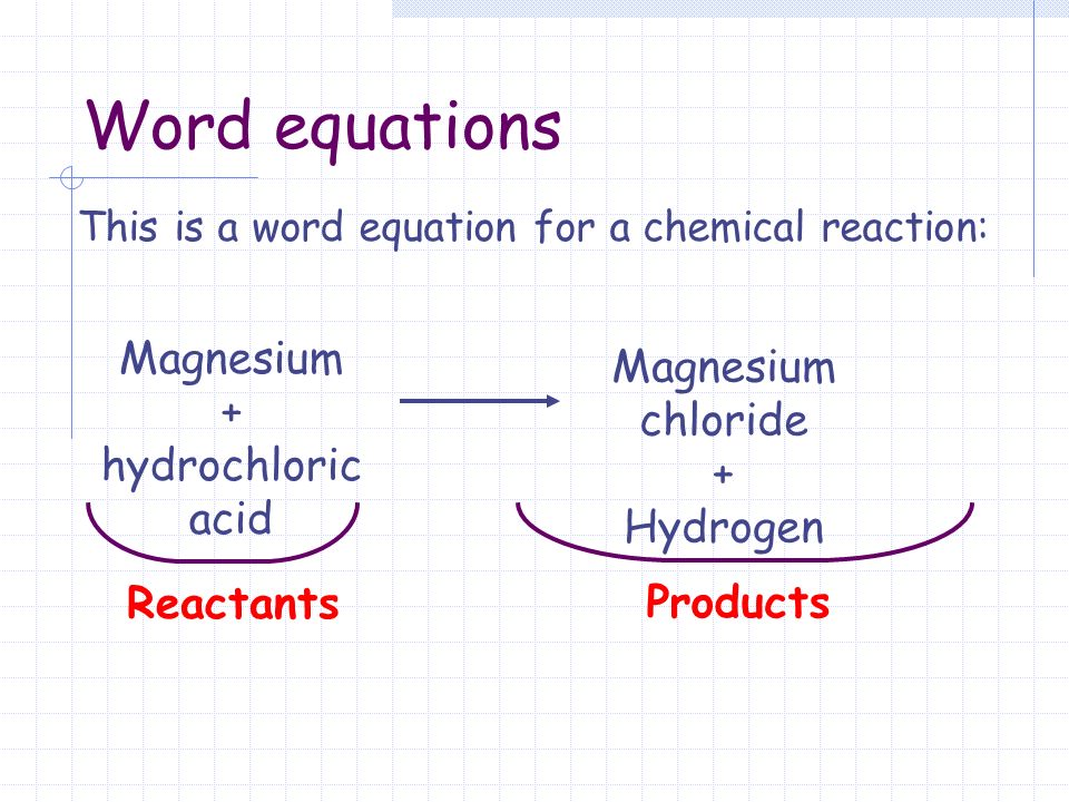 Hydrochloric acid formula