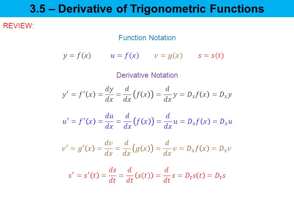 3 5 Derivative Of Trigonometric Functions Ppt Download