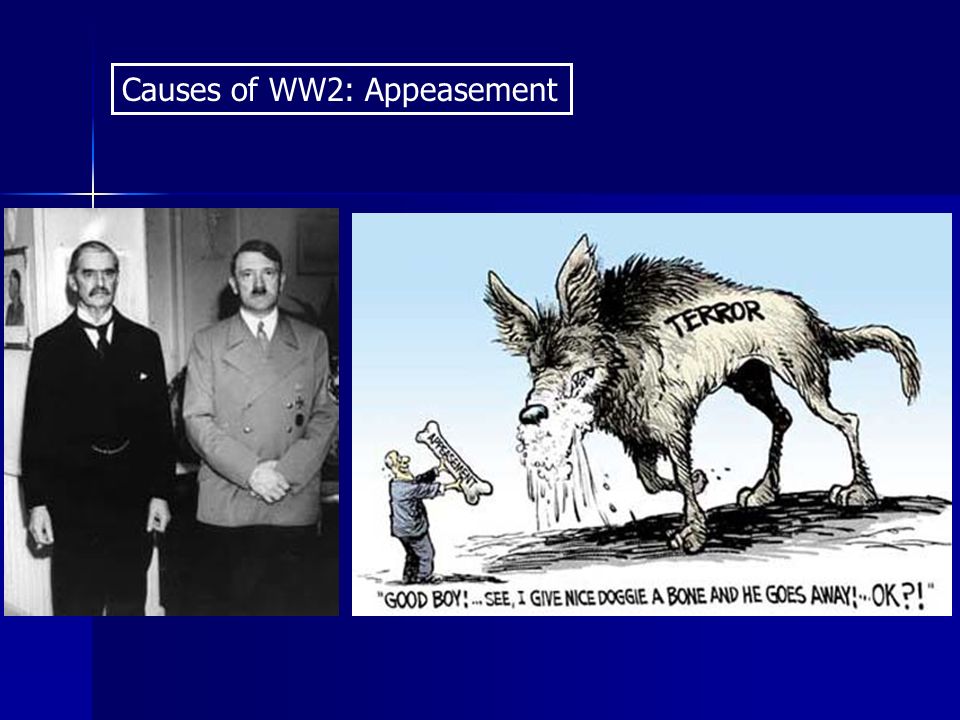 appeasement and ww2