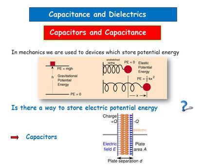Capacitance and Dielectrics In mechanics we are used to devices which store potential energy Is there a way to store electric potential energy Capacitors.