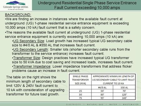 BACKGROUND: We are finding an increase in instances where the available fault current at underground (UG) 1-phase residential service entrance equipment.