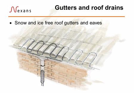 Gutters and roof drains Snow and ice free roof gutters and eaves.