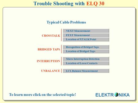Trouble Shooting with ELQ 30 CROSSTALK BRIDGED TAPS INTERRUPTION UNBALANCE Typical Cable Problems ELEKTR NIKA To learn more click on the selected topic!