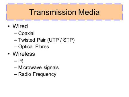 Transmission Media Wired Wireless Coaxial Twisted Pair (UTP / STP)