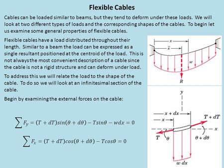Flexible Cables Cables can be loaded similar to beams, but they tend to deform under these loads. We will look at two different types of loads and the.