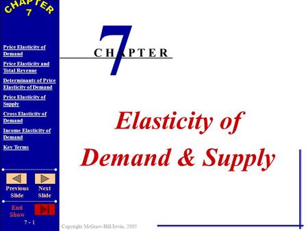 7 - 1 Copyright McGraw-Hill/Irwin, 2005 Price Elasticity of Demand Price Elasticity and Total Revenue Determinants of Price Elasticity of Demand Price.