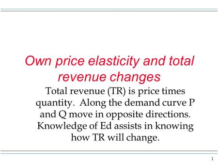 Own price elasticity and total revenue changes